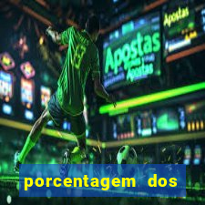 porcentagem dos slots pp